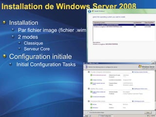 Microsoft - Solution Virtualisation Windows Server 08
