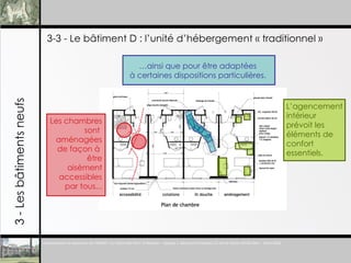 3-3 - Le b âtiment D : l’unité d’hébergement « traditionnel » 3 - Les b âtiments neufs … ainsi que pour  ê tre adaptées  à certaines dispositions particulières.  Les chambres sont  aménagées de façon à  être aisément accessibles par tous... L’agencement intérieur prévoit les éléments de  confort  essentiels. 