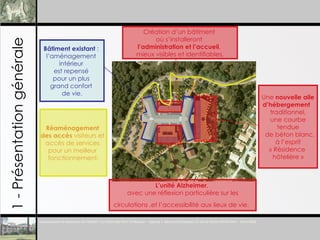 1 - Présentation générale B âtiment existant  :  l’aménagement  intérieur  est repensé  pour un plus  grand confort  de vie. Création d’un b âtiment  où s’installeront  l’administration et l’accueil ,  mieux visibles et identifiables. Une  nouvelle aile d’hébergement    traditionnel, une courbe  tendue    de béton blanc, à l’esprit  « Résidence  hôtelière » L’unité Alzheimer ,  avec une réflexion particulière sur les circulations ,et l’accessibilité aux lieux de vie.   Réaménagement  des accès  visiteurs et  accès de services  pour un meilleur  fonctionnement. 