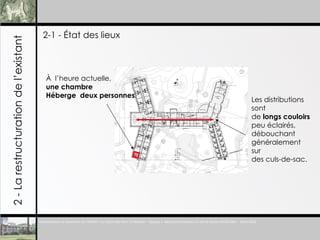 2-1 - État des lieux 2 - La restructuration de l’existant À  l’heure actuelle,  une chambre  Héberge  deux personnes . Les distributions sont de  longs couloirs   peu éclairés,  débouchant  généralement sur  des culs-de-sac.  