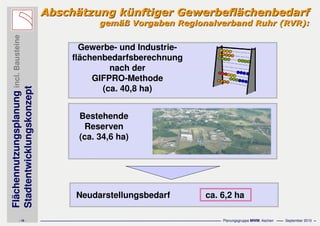 Flächennutzungsplanungincl.Bausteine
Stadtentwicklungskonzept
- 19 - Planungsgruppe MWM, Aachen September 2010
AbschAbschäätzung ktzung küünftiger Gewerbeflnftiger Gewerbefläächenbedarfchenbedarf
gemgemäßäß Vorgaben Regionalverband Ruhr (RVR):Vorgaben Regionalverband Ruhr (RVR):
Gewerbe- und Industrie-
flächenbedarfsberechnung
nach der
GIFPRO-Methode
(ca. 40,8 ha)
Bestehende
Reserven
(ca. 34,6 ha)
Neudarstellungsbedarf ca. 6,2 ha
 