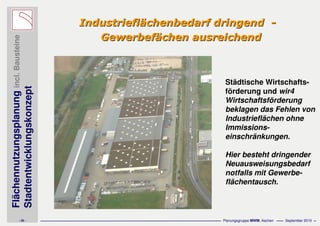 Flächennutzungsplanungincl.Bausteine
Stadtentwicklungskonzept
- 20 - Planungsgruppe MWM, Aachen September 2010
IndustrieflIndustriefläächenbedarf dringendchenbedarf dringend --
GewerbefGewerbefäächenchen ausreichendausreichend
Städtische Wirtschafts-
förderung und wir4
Wirtschaftsförderung
beklagen das Fehlen von
Industrieflächen ohne
Immissions-
einschränkungen.
Hier besteht dringender
Neuausweisungsbedarf
notfalls mit Gewerbe-
flächentausch.
 