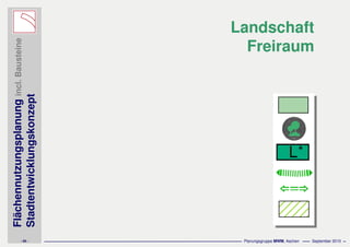 Flächennutzungsplanungincl.Bausteine
Stadtentwicklungskonzept
- 69 - Planungsgruppe MWM, Aachen September 2010
Landschaft
Freiraum
 