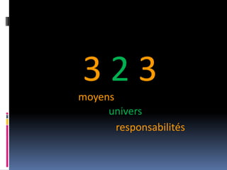 3 2 3moyensuniversresponsabilités