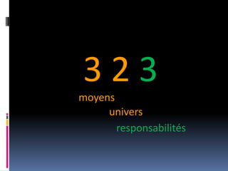 3 2 3moyensuniversresponsabilités