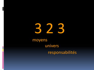 3 2 3moyensuniversresponsabilités