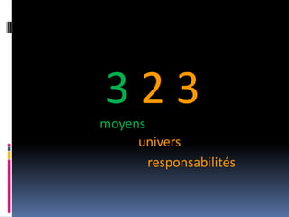 3 2 3moyensuniversresponsabilités