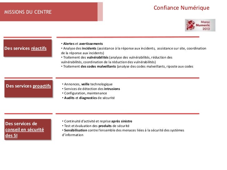 Centre de traitement des coupons