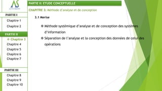 PARTIE II: ETUDE CONCEPTUELLE

                CHAPITRE 3: Méthode d’analyse et de conception
PARTIE I
                   3.1 Merise
 Chapitre 1
 Chapitre 2              Méthode systémique d’analyse et de conception des systèmes
                          d’information
PARTIE II
  Chapitre 3            Séparation de l’analyse et la conception des données de celui des
 Chapitre 4               opérations
 Chapitre 5
 Chapitre 6
 Chapitre 7


PARTIE III
 Chapitre 8
 Chapitre 9
 Chapitre 10
 