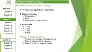 PARTIE II: ETUDE CONCEPTUELLE

                CHAPITRE 7: Capture des besoins techniques
PARTIE I
                    7.1 Architecture logicielle de l’application
 Chapitre 1
                     Couches logicielles
 Chapitre 2
                        Présentation
                        Métier
PARTIE II               Couche d’accès aux données
 Chapitre 3
 Chapitre 4          Architecture
                        1 tiers
 Chapitre 5             2 tiers
 Chapitre 6             3 tiers
  Chapitre 7           N-tiers

                     Choix : Architecture 3 tiers
                        Trois niveaux physiques de déploiement
PARTIE III
                        Sécurité et intégrité des données
 Chapitre 8             Répartition de la charge de travail
 Chapitre 9
 Chapitre 10
 