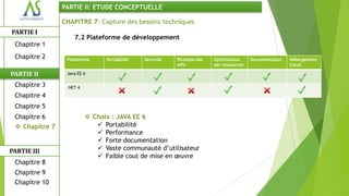 PARTIE II: ETUDE CONCEPTUELLE

                CHAPITRE 7: Capture des besoins techniques
PARTIE I
                    7.2 Plateforme de développement
 Chapitre 1
 Chapitre 2      Plateforme     Portabilité   Sécurité   Richesse des   Optimisation     Documentation   Hébergement
                                                         APIs           des ressources                   Cloud

PARTIE II        Java EE 6

 Chapitre 3      .NET 4
 Chapitre 4
 Chapitre 5
 Chapitre 6                Choix : JAVA EE 6
  Chapitre 7                 Portabilité
                              Performance
                              Forte documentation
PARTIE III                    Vaste communauté d’utilisateur
                              Faible cout de mise en œuvre
 Chapitre 8
 Chapitre 9
 Chapitre 10
 