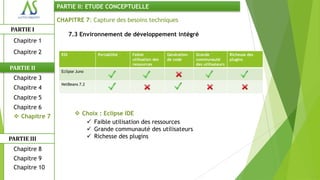 PARTIE II: ETUDE CONCEPTUELLE

                CHAPITRE 7: Capture des besoins techniques
PARTIE I
                       7.3 Environnement de développement intégré
 Chapitre 1
 Chapitre 2      EDI            Portabilité   Faible            Génération   Grande             Richesse des
                                              utilisation des   de code      communauté         plugins
                                              ressources                     des utilisateurs
PARTIE II        Eclipse Juno
 Chapitre 3
                 NetBeans 7.2
 Chapitre 4
 Chapitre 5
 Chapitre 6
  Chapitre 7            Choix : Eclipse IDE
                            Faible utilisation des ressources
                            Grande communauté des utilisateurs
PARTIE III                  Richesse des plugins

 Chapitre 8
 Chapitre 9
 Chapitre 10
 