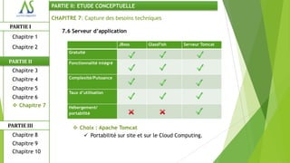 PARTIE II: ETUDE CONCEPTUELLE

                CHAPITRE 7: Capture des besoins techniques
PARTIE I
                    7.6 Serveur d’application
 Chapitre 1
                                               JBoss   GlassFish    Serveur Tomcat
 Chapitre 2
                      Gratuité

PARTIE II             Fonctionnalité intégré
 Chapitre 3
 Chapitre 4           Complexité/Puissance

 Chapitre 5
                      Taux d’utilisation
 Chapitre 6
  Chapitre 7         Hébergement/
                      portabilité

PARTIE III               Choix : Apache Tomcat
 Chapitre 8                 Portabilité sur site et sur le Cloud Computing.
 Chapitre 9
 Chapitre 10
 