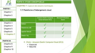 PARTIE II: ETUDE CONCEPTUELLE

                CHAPITRE 7: Capture des besoins techniques
PARTIE I
                    7.7 Plateforme d’hébergement cloud
 Chapitre 1
 Chapitre 2
                                       Amazon Elastic Compute   Microsoft Windows
PARTIE II                               Cloud (Amazon EC2)            Azure

 Chapitre 3          Debian
 Chapitre 4
                     Plateforme JEE
 Chapitre 5
 Chapitre 6          Apache Tomcat
  Chapitre 7
                     Oracle 11g


PARTIE III
                         Choix : Amazon Elastic Compute Cloud (EC2)
 Chapitre 8                 Elasticité
 Chapitre 9                 Maturité
 Chapitre 10
 