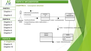 PARTIE III: IMPLEMENTATION

                CHAPITRE 8 : Conception détaillée
PARTIE I
 Chapitre 1

 Chapitre 2

PARTIE II
 Chapitre 3
 Chapitre 4
 Chapitre 5
 Chapitre 6
 Chapitre 7


PARTIE III
  Chapitre 8
 Chapitre 9
 Chapitre 10
 