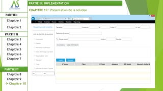 PARTIE III: IMPLEMENTATION

                CHAPITRE 10 : Présentation de la solution
PARTIE I
 Chapitre 1

 Chapitre 2

PARTIE II
 Chapitre 3
 Chapitre 4
 Chapitre 5
 Chapitre 6
 Chapitre 7


PARTIE III
 Chapitre 8
 Chapitre 9
 Chapitre 10
 