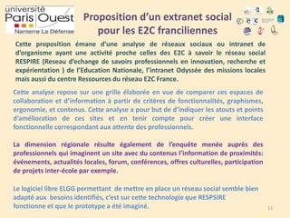 Proposition d’un extranet social
pour les E2C franciliennes
Cette proposition émane d’une analyse de réseaux sociaux ou intranet de
d’organisme ayant une activité proche celles des E2C à savoir le réseau social
RESPIRE (Reseau d’echange de savoirs professionnels en innovation, recherche et
expérientation ) de l’Education Nationale, l’intranet Odyssée des missions locales
mais aussi du centre Ressources du réseau E2C France.
Cette analyse repose sur une grille élaborée en vue de comparer ces espaces de
collaboration et d’information à partir de critères de fonctionnalités, graphismes,
ergonomie, et contenus. Cette analyse a pour but de d’indiquer les atouts et points
d’amélioration de ces sites et en tenir compte pour créer une interface
fonctionnelle correspondant aux attente des professionnels.

La dimension régionale résulte également de l’enquête menée auprès des
professionnels qui imaginent un site avec du contenus l’information de proximités:
événements, actualités locales, forum, conférences, offres culturelles, participation
de projets inter-école par exemple.
Le logiciel libre ELGG permettant de mettre en place un réseau social semble bien
adapté aux besoins identifiés, c’est sur cette technologie que RESPSIRE
fonctionne et que le prototype a été imaginé.

13

 
