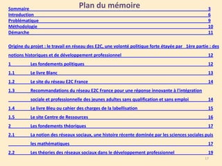 Sommaire
Introduction
Problématique
Méthodologie
Démarche

Plan du mémoire

3
6
9
10
11

Origine du projet : le travail en réseau des E2C, une volonté politique forte étayée par 1ère partie : des
notions historiques et de développement professionnel

12

1

Les fondements politiques

12

1.1

Le livre Blanc

13

1.2

Le site du réseau E2C France

14

1.3

Recommandations du réseau E2C France pour une réponse innovante à l'intégration

sociale et professionnelle des jeunes adultes sans qualification et sans emploi

14

1.4

Le livre Bleu ou cahier des charges de la labellisation

15

1.5

Le site Centre de Ressources

16

2

Les fondements théoriques

17

2.1

La notion des réseaux sociaux, une histoire récente dominée par les sciences sociales puis
les mathématiques

2.2

17

Les théories des réseaux sociaux dans le développement professionnel

19
17

 