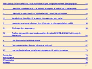 3ème partie : vers un extranet social francilien adapté aux professionnels pédagogiques

52

1

L’extranet site Ressources : un premier outil pour le réseau E2C à développer.

52

1.1

Définition et description du projet extranet Centre de Ressources

53

1.2

Redéfinition des objectifs attendus d’un extranet plus social

57

2

La démarche comparative des sites d’intranet et réseau similaires au E2C

58

2.1

Choix des sites à comparer.

58

2.2

Analyse comparative des fonctionnalités des sites RESPIRE, ODYSSEE et Centre de
Ressources

65

3

Une évolution plus sociale du site

67

3.1

Des fonctionnalités dans un périmètre régional

67

3.2

Une méthodologie de knowledge management à mettre en œuvre

73

Conclusion
Bibliographie
Webographie
Annexes

76
78
79
80
19

 