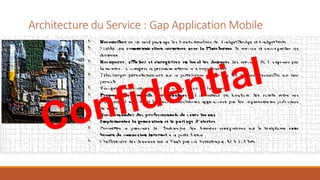 Architecture du Service : Gap Application Mobile
 