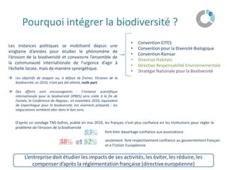 Pourquoi intégrer la biodiversité ?2Convention CITES 