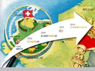 13 
1999 
2000 
2009 
2012 
2014  