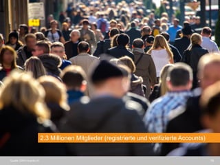 16 
2.3 Millionen Mitglieder (registrierte und verifizierte Accounts) 
Quelle: DWH ricardo.ch  
