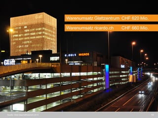 19 
Quelle: Glatt Geschäftsbericht 2013 
Warenumsatz Glattzentrum CHF 620 Mio. 
Warenumsatz ricardo.ch CHF 660 Mio.  