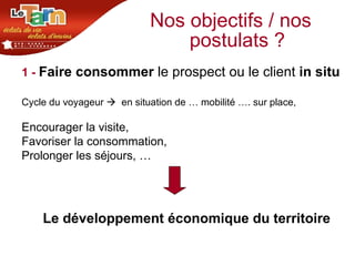 Nos objectifs / nos postulats ? 1 -   F aire consommer  le prospect ou le client  in situ Cycle du voyageur     en situation de … mobilité …. sur place,  Encourager la visite, Favoriser la consommation, Prolonger les séjours, … Le développement économique du territoire 