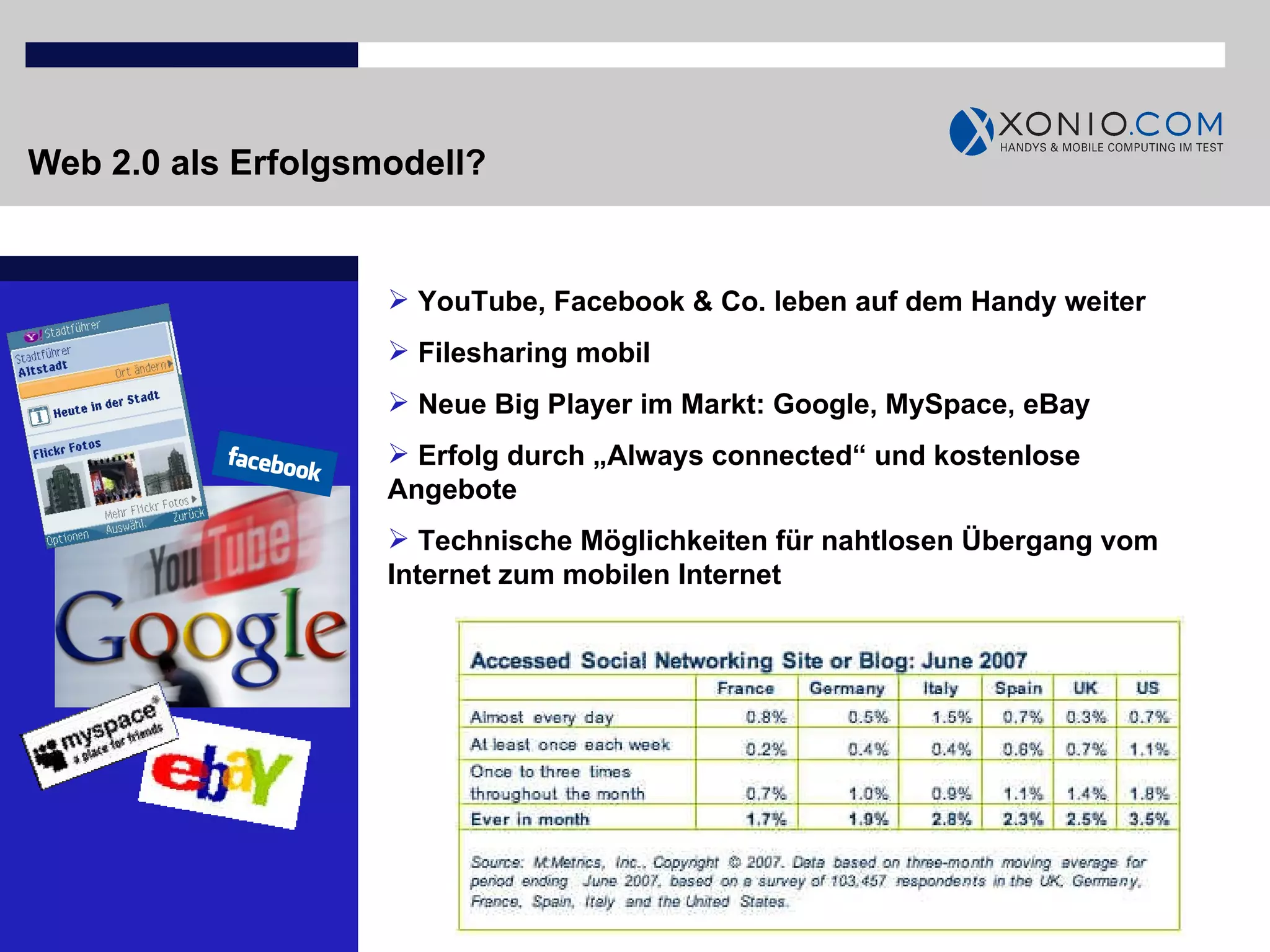Web 2.0 als Erfolgsmodell? YouTube, Facebook & Co. leben auf dem Handy weiter Filesharing mobil Neue Big Player im Markt: Google, MySpace, eBay Erfolg durch „Always connected“ und kostenlose Angebote Technische Möglichkeiten für nahtlosen Übergang vom Internet zum mobilen Internet 