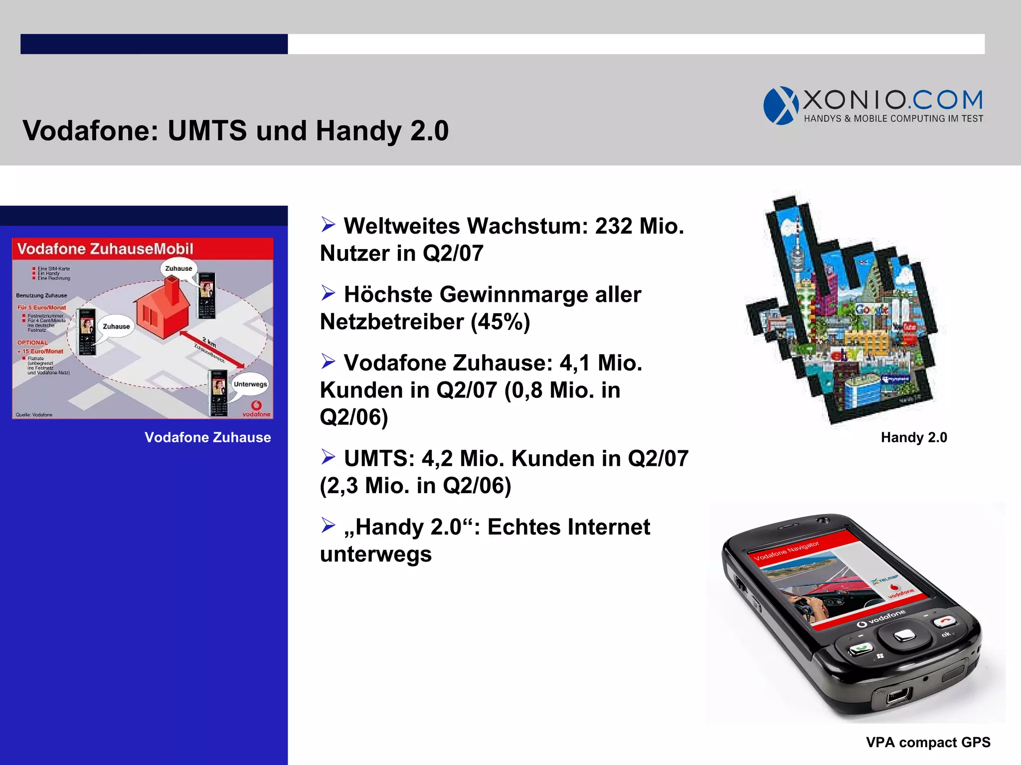 Vodafone: UMTS und Handy 2.0 Vodafone Zuhause Weltweites Wachstum: 232 Mio. Nutzer in Q2/07 Höchste Gewinnmarge aller Netzbetreiber (45%) Vodafone Zuhause: 4,1 Mio. Kunden in Q2/07 (0,8 Mio. in  Q2/06) UMTS: 4,2 Mio. Kunden in Q2/07 (2,3 Mio. in Q2/06)  „ Handy 2.0“: Echtes Internet unterwegs  VPA compact GPS Handy 2.0   