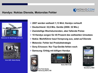 Handys: Nokias Dienste, Motorolas Fehler YouTube-Handy Samsung   SGH-L760 2007 werden weltweit 1,13 Mrd. Handys verkauft Deutschland: 32,6 Mio. Geräte (2006: 32 Mio.) Zweistellige Wachstumsraten, aber fallende Preise 10 Handys sorgen für 45 Prozent des weltweiten Umsatzes Nokia: Marktführer baut Vorsprung aus, setzt auf Dienste Motorola: Fehler bei Produktstrategie Sony Ericsson: Nur Top-Geräte fehlen noch Samsung: Erfolg mit billigen Handys Motorola V3: Nachfolger gesucht Inno A20: Asien-Handy Nokia N95 8 GB Blackberry 8800 