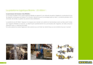 Présentation mobilia