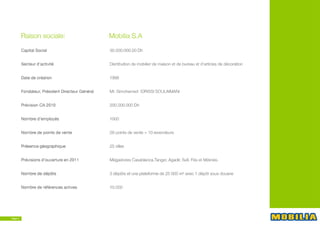 Présentation mobilia