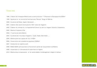 Présentation mobilia