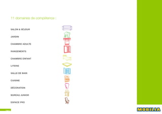 Présentation mobilia