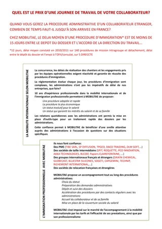 QQUUEELL EESSTT LLEE PPRRIIXX DD’’UUNNEE JJOOUURRNNEEEE DDEE TTRRAAVVAAIILL DDEE VVOOTTRREE CCOOLLLLAABBOORRAATTEEUURR??
QUAND VOUS GEREZ LA PROCEDURE ADMINISTRATIVE D’UN COLLABORATEUR ETRANGER,
COMBIEN DE TEMPS FAUT-IL JUSQU’À SON ARRIVEE EN FRANCE?
CHEZ MOBILITAE, LE DELAI MOYEN D’UNE PROCEDURE D’IMMIGRATION* EST DE MOINS DE
15 JOURS ENTRE LE DEPOT DU DOSSIER ET L’ACCORD DE LA DIRECTION DU TRAVAIL...
*12 jours, délai moyen constaté en 2010/2011 sur 140 procédures de mission intragroupe et détachement, délai
entre le dépôt du dossier et l’envoi à l’OFII/consulat, sur 5 DIRECCTE
La concurrence, les délais de réalisation des chantiers et les engagements pris
par les équipes opérationnelles exigent réactivité et garantie de réussite des
procédures d’immigration.
La réglementation évolue chaque jour, les procédures d’immigration sont
complexes, les administrations n’ont pas les impératifs de délai de nos
entreprises, que faire?
10 ans d’expérience professionnelle dans la mobilité internationale et de
l’immigration professionnelle permettent à MOBILITAE de proposer:
Une procédure adaptée et rapide
La procédure la plus économique
Un statut évolutif pour le salarié
Un statut qui garantit les intérêts du salarié et de sa famille
Les relations quotidiennes avec les administrations ont permis la mise en
place d’outils-type pour un traitement rapide des dossiers par les
administrations.
Cette confiance permet à MOBILITAE de bénéficier d’une oreille attentive
auprès des administrations à l’occasion de questions sur des situations
spécifiques
Ils nous font confiance:
Des PME (TIBE SARL, SP DIFFUSION, TPGEO, DACO TRAIDING, DLM SOFT,...)
Des sociétés de taille intermédiaire (SPIT, ROQUETTE, PCO INNOVATION,
AKKA TECHNOLOGIES, BLEZAT, Papiers CLAIREFONTAINE, ...)
Des groupes internationaux français et étrangers (DAIKIN CHEMICAL,
GLOBECAST, BLUESTAR SILICONES, SOGETI, CAPGEMINI, TECHNIP,
RICHEMONT INTERNATIONAL,...)
Des sociétés de relocation françaises et étrangères
MOBILITAE propose un accompagnement tout au long des procédures
administratives:
Choix du statut
Préparation des demandes administratives
Dépôt et suivi des dossiers
Accélération des procédures par des contacts réguliers avec les
administrations
Accueil du collaborateur et de sa famille
Mise en place de la couverture sociale du salarié
MOBILITAE s’est imposé sur le marché de l’accompagnement à la mobilité
internationale par les tarifs et l’efficacité de ses prestations, ainsi que par
son professionnalisme
LLAAMMOOBBIILLIITTEEIINNTTEERRNNAATTIIOONNAALLEESSEELLOONNMMOOBBIILLIITTAAEE
LL’’IIMMMMIIGGRRAATTIIOONNPPRROOFFEESSSSIIOONNNNEELLLLEEAAVVEECCMMOOBBIILLIITTAAEE
 