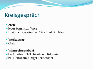 Übergang zur BearbeitungAblauf einer ModerationBearbeitungArbeitsphase