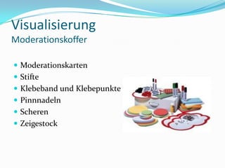 Moderations-/PinnwandVisualisierungModerationskofferModerationskartenStifteKlebeband und KlebepunktePinnnadelnScherenZeigestock