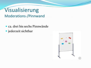 VisualisierungModerations-/Pinnwandca. drei bis sechs Pinnwändejederzeit sichtbar