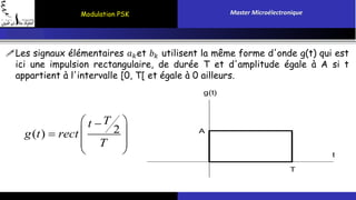 Modulation PSK Master Microélectronique 
Les signaux élémentaires 푎푘et 푏푘 utilisent la même forme d'onde g(t) qui est 
ici une impulsion rectangulaire, de durée T et d'amplitude égale à A si t 
appartient à l'intervalle [0, T[ et égale à 0 ailleurs. 
t T 
   
( ) 2 
   
g t rect 
 T 
 
  
g(t) 
t 
A 
T 
 