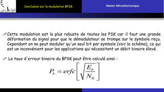 Conclusion sur la modulation BPSK Master Microélectronique 
Cette modulation est la plus robuste de toutes les PSK car il faut une grande 
déformation du signal pour que le démodulateur se trompe sur le symbole reçu. 
Cependant on ne peut moduler qu'un seul bit par symbole (voir le schéma), ce qui 
est un inconvénient pour les applications qui nécessitent un débit binaire élevé. 
 Le taux d'erreur binaire du BPSK peut être calculé ainsi : 
  
b 
   
0 
b 
E 
P erfc 
N 
  
 