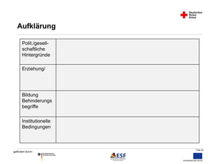 Folie 22 
Aufklärung 
Polit./gesell-schaftliche 
Hintergründe 
Erziehung/ 
Bildung 
Behinderungs 
begriffe 
Institutionelle 
Bedingungen 
gefördert durch: 
 
