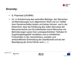 Folie 53 
Diversity: 
 S. Präambel (UN-BRK) 
 m) in Anerkennung des wertvollen Beitrags, den Menschen 
gefördert durch: 
mit Behinderungen zum allgemeinen Wohl und zur Vielfalt 
ihrer Gemeinschaften leisten und leisten können, und in der 
Erkenntnis, dass die Förderung des vollen Genusses der 
Menschenrechte und Grundfreiheiten durch Menschen mit 
Behinderungen sowie ihrer uneingeschränkten Teilhabe ihr 
Zugehörigkeitsgefühl verstärken und zu erheblichen 
Fortschritten in der menschlichen, sozialen und 
wirtschaftlichen Entwicklung der Gesellschaft und bei der 
Beseitigung der Armut führen wird, (…) 
 