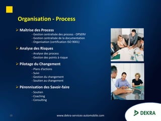 Organisation - Process
      Maîtrise des Process
              - Gestion centralisée des process - OPSERV
              - Gestion centralisée de la documentation
              - Organisation (certification ISO 9001)

      Analyse des Risques
              - Analyse des process
              - Gestion des points à risque

      Pilotage du Changement
              - Plans d’actions
              - Suivi
              - Gestion du changement
              - Soutien au changement

      Pérennisation des Savoir-faire
              - Soutien
              - Coaching
              - Consulting



18                                www.dekra-services-automobile.com
 