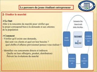 Le parcours du jeune étudiant entrepreneur
- Etudier le marché
Le but
Aller à la rencontre du marché pour vérifier que
le projet correspond bien à la demande et aux attentes
de la population
Comment
- Vérifier qu'il existe une demande,
Qui sont vos clients et quel est leur besoins ?
quel chiffre d’affaires prévisionnel pensez-vous réaliser ?
- Identifiez vos concurrents directs et indirects
Quelle est leur offre(prix, produit, distribution)
Prévoir les évolutions du marché
 