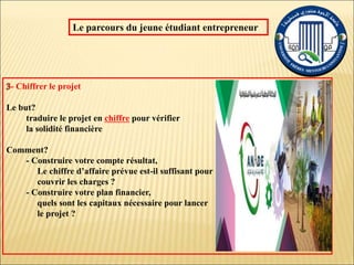 Le parcours du jeune étudiant entrepreneur
- Chiffrer le projet
Le but?
traduire le projet en chiffre pour vérifier
la solidité financière
Comment?
- Construire votre compte résultat,
Le chiffre d’affaire prévue est-il suffisant pour
couvrir les charges ?
- Construire votre plan financier,
quels sont les capitaux nécessaire pour lancer
le projet ?
 