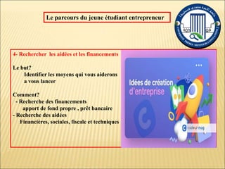 Le parcours du jeune étudiant entrepreneur
4- Rechercher les aidées et les financements
Le but?
Identifier les moyens qui vous aiderons
a vous lancer
Comment?
- Recherche des financements
apport de fond propre , prêt bancaire
- Recherche des aidées
Financières, sociales, fiscale et techniques
 