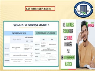 Les formes juridiques
 
