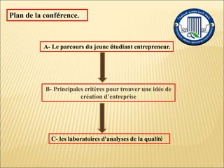Plan de la conférence.
A- Le parcours du jeune étudiant entrepreneur.
B- Principales critères pour trouver une idée de
création d’entreprise
C- les laboratoires d'analyses de la qualité
 